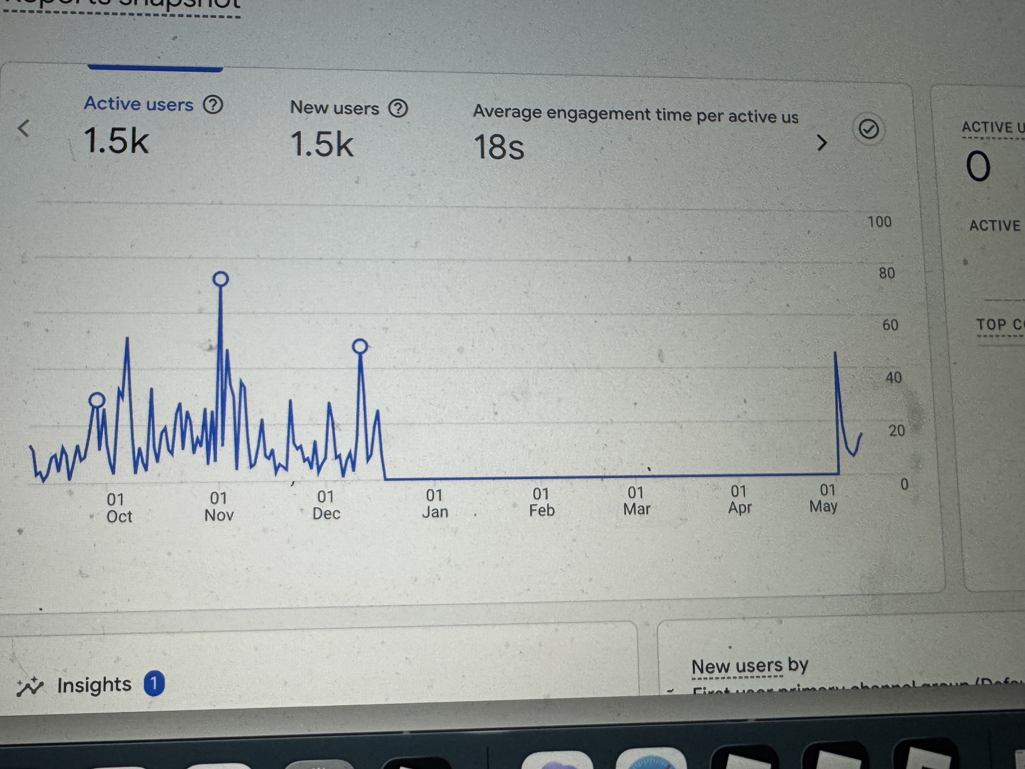 SEO results sample 16
