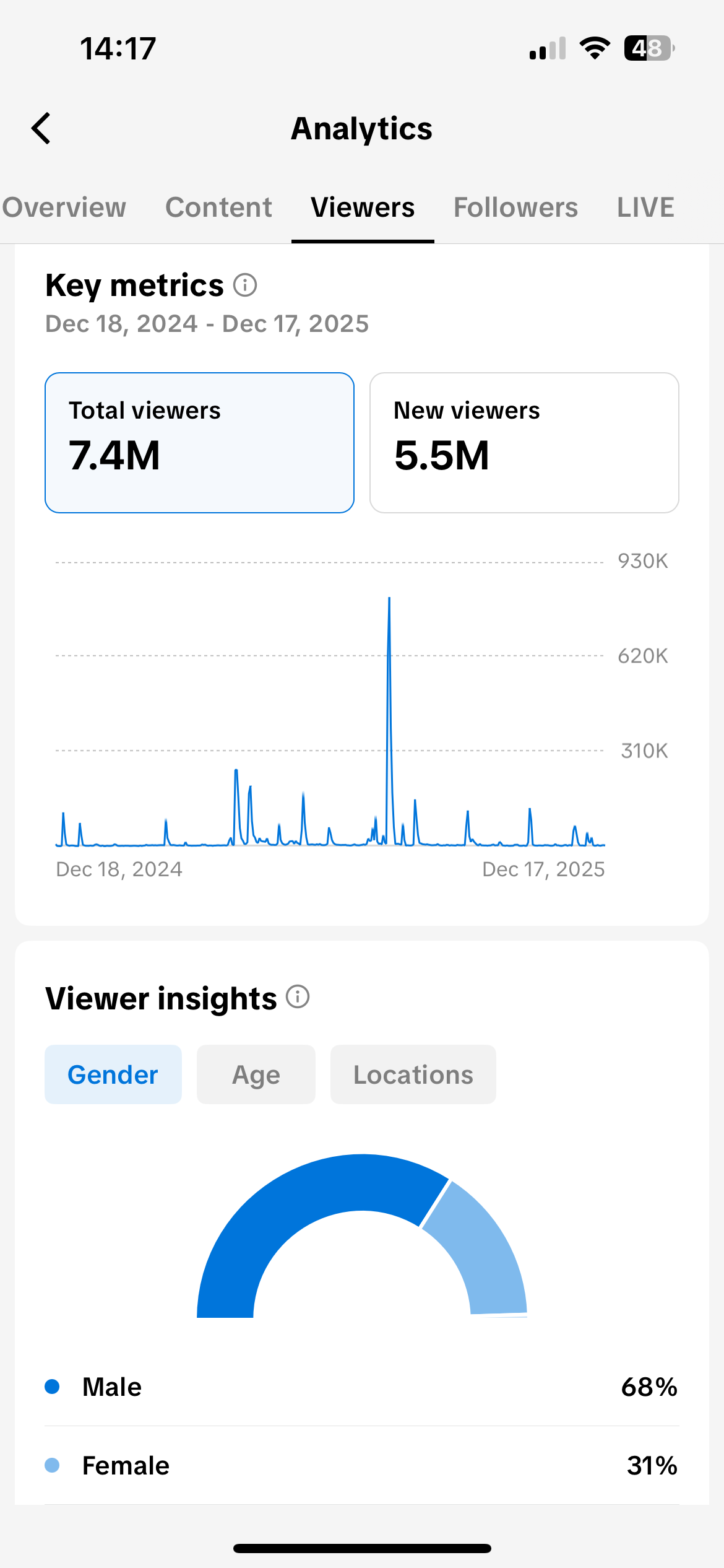 SEO results sample 25