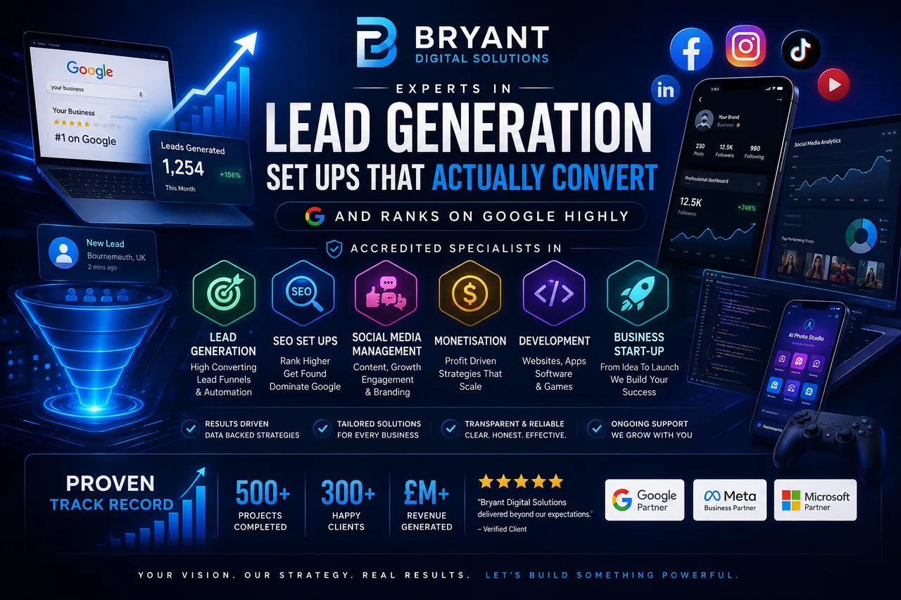 Ads campaign services showcase
