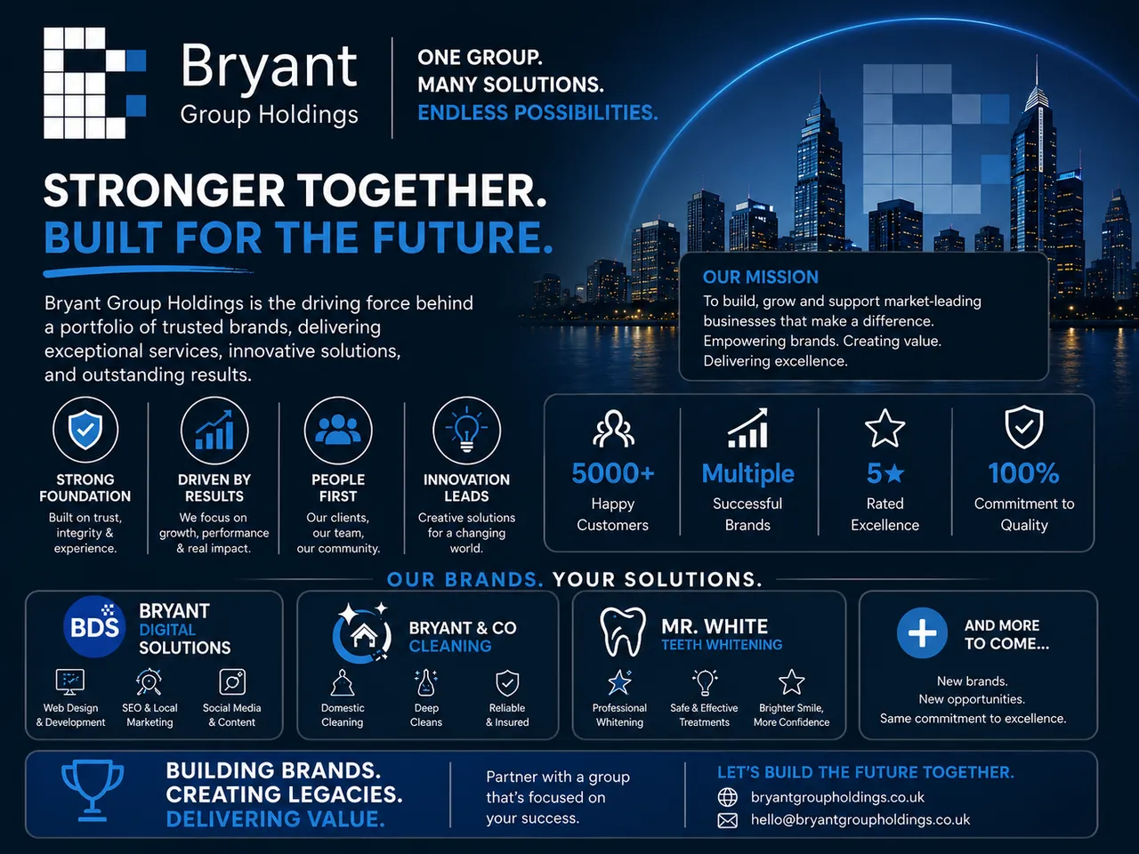 Bryant Group Holdings network showcase